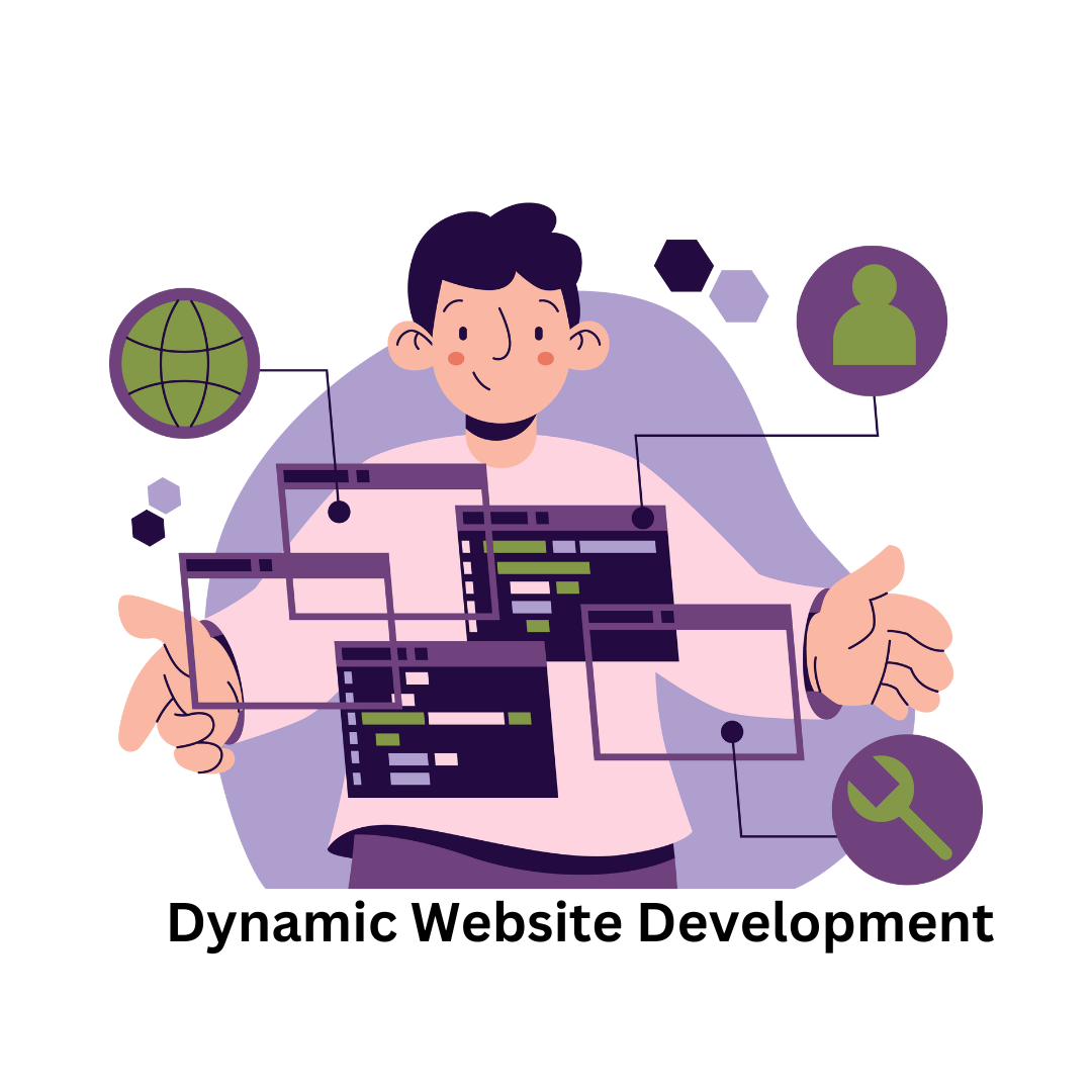 Dynamic Website Development Company